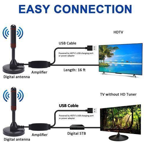 Digital TV Aerial Antenna Indoor HDTV Antenna With Smart Signal Digital TV Antenna